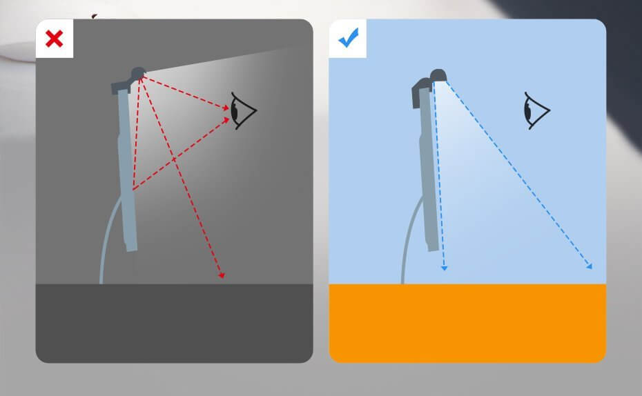 Лампа-скринбар Baseus i-wok series USB stepless dimming screen hanging light DGIWK-01 Лампа-скринбар Baseus i-wok series USB stepless dimming screen hanging light DGIWK-01