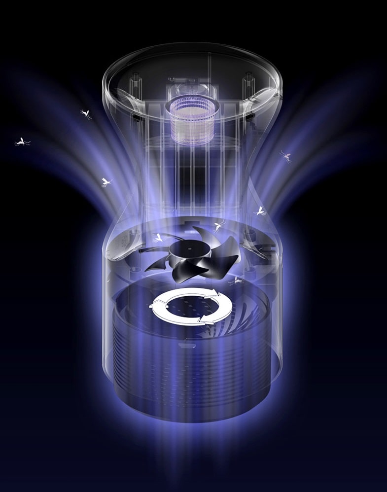 Отпугиватель комаров Baseus Purple Vortex USB Mosquito Lamp ACMWD-ZX02 Отпугиватель комаров Baseus Purple Vortex USB Mosquito Lamp ACMWD-ZX02