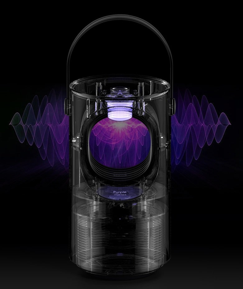 Отпугиватель комаров Baseus Purple Vortex USB Mosquito Lamp ACMWD-ZX02 Отпугиватель комаров Baseus Purple Vortex USB Mosquito Lamp ACMWD-ZX02