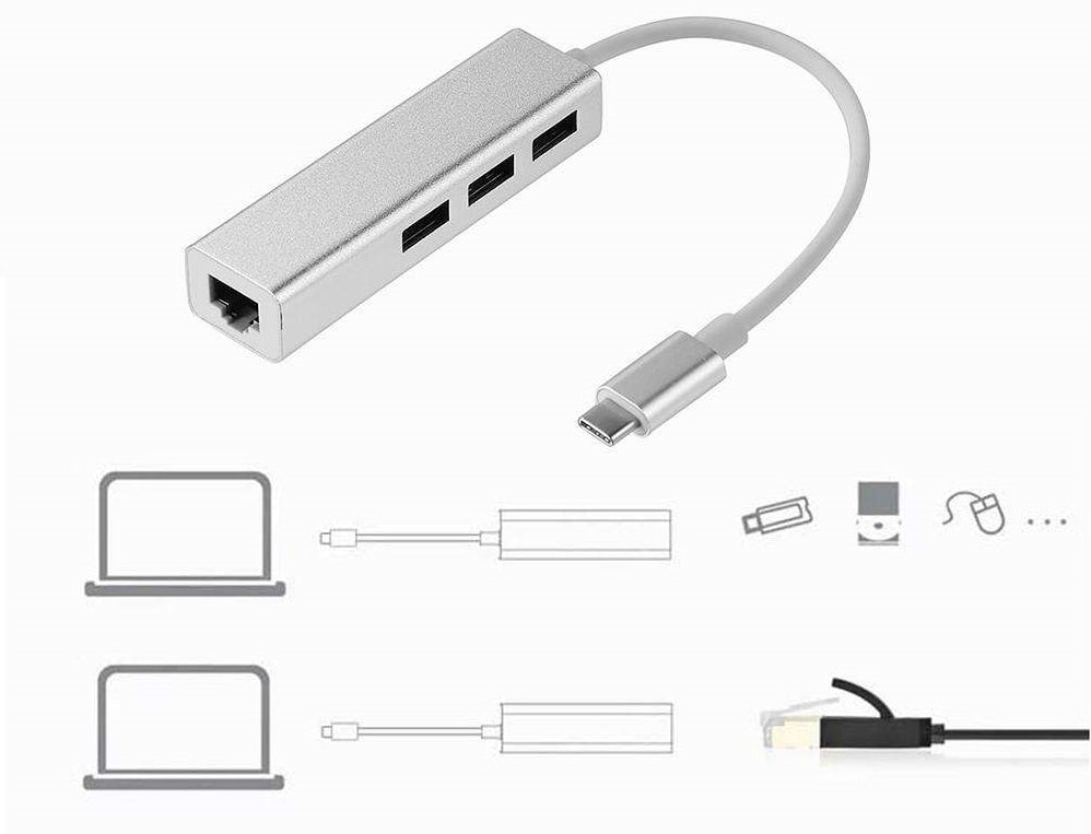 Переходник USB Type-C на 3*USB 3.0, RJ45