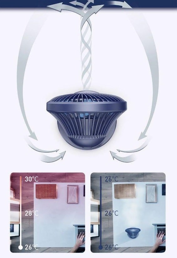 Портативный настольный вентилятор Baseus Ocean Fan CXSEA-02 Портативный настольный вентилятор Baseus Ocean Fan CXSEA-02