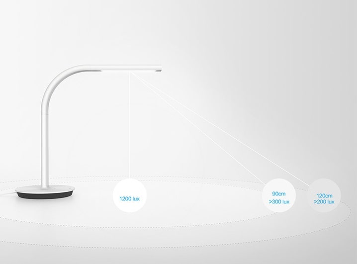 Светильник настольный Xiaomi Mijia Philips Eyecare Lamp 2 белый Светильник настольный Xiaomi Mijia Philips Eyecare Lamp 2 белый