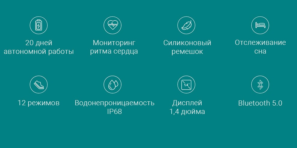 Умные часы Xiaomi HAYLOU Smart Watch 2 (LS02) международная версия Умные часы Xiaomi HAYLOU Smart Watch 2 (LS02) международная версия