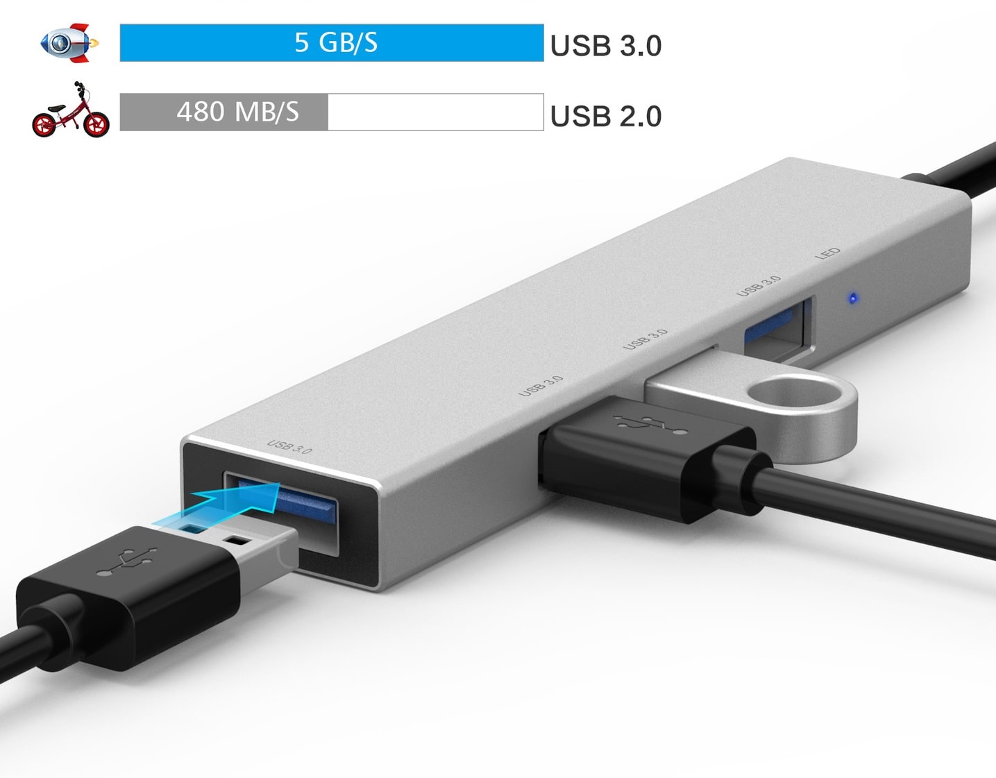 USB HUB Type-C - 4 х USB 3.0
