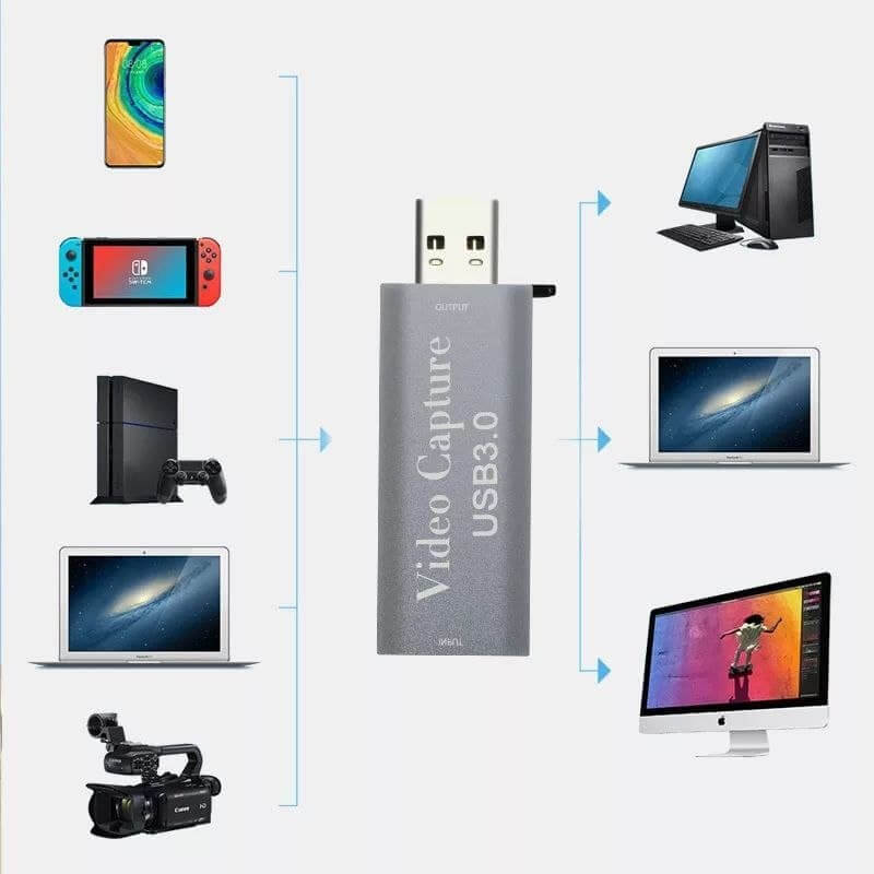Устройство видеозахвата HDMI 4K Video Capture 3.0 1080P 60Hz - фото