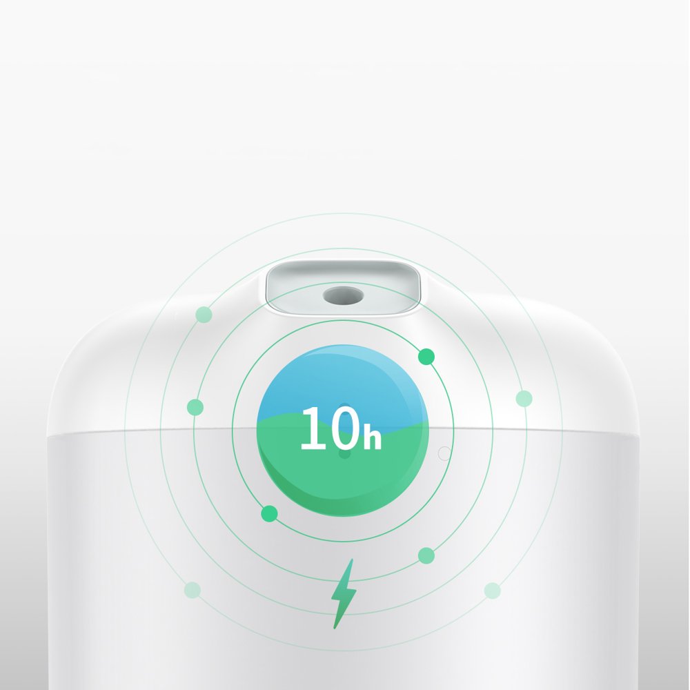 Увлажнитель воздуха Baseus Elephant Humidifier DHXX-02 Увлажнитель воздуха Baseus Elephant Humidifier DHXX-02